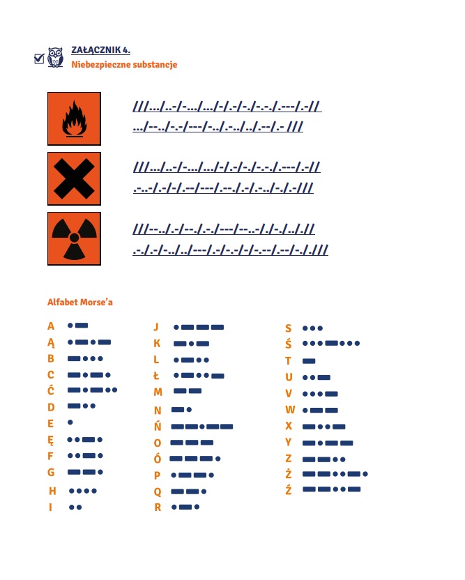 alfabet morse'a alfabet morsa zabawy dla dzieci eksperymenty