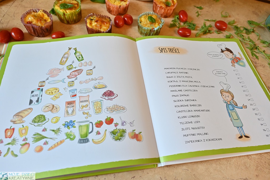 książka kucharska dla dzieci, gotuj z Alą i Antkiem, nauka gotowania dla dzieci, kreatywne zabawy w kuchni, piramida żywieniowa, ilustrowana książka kucharska