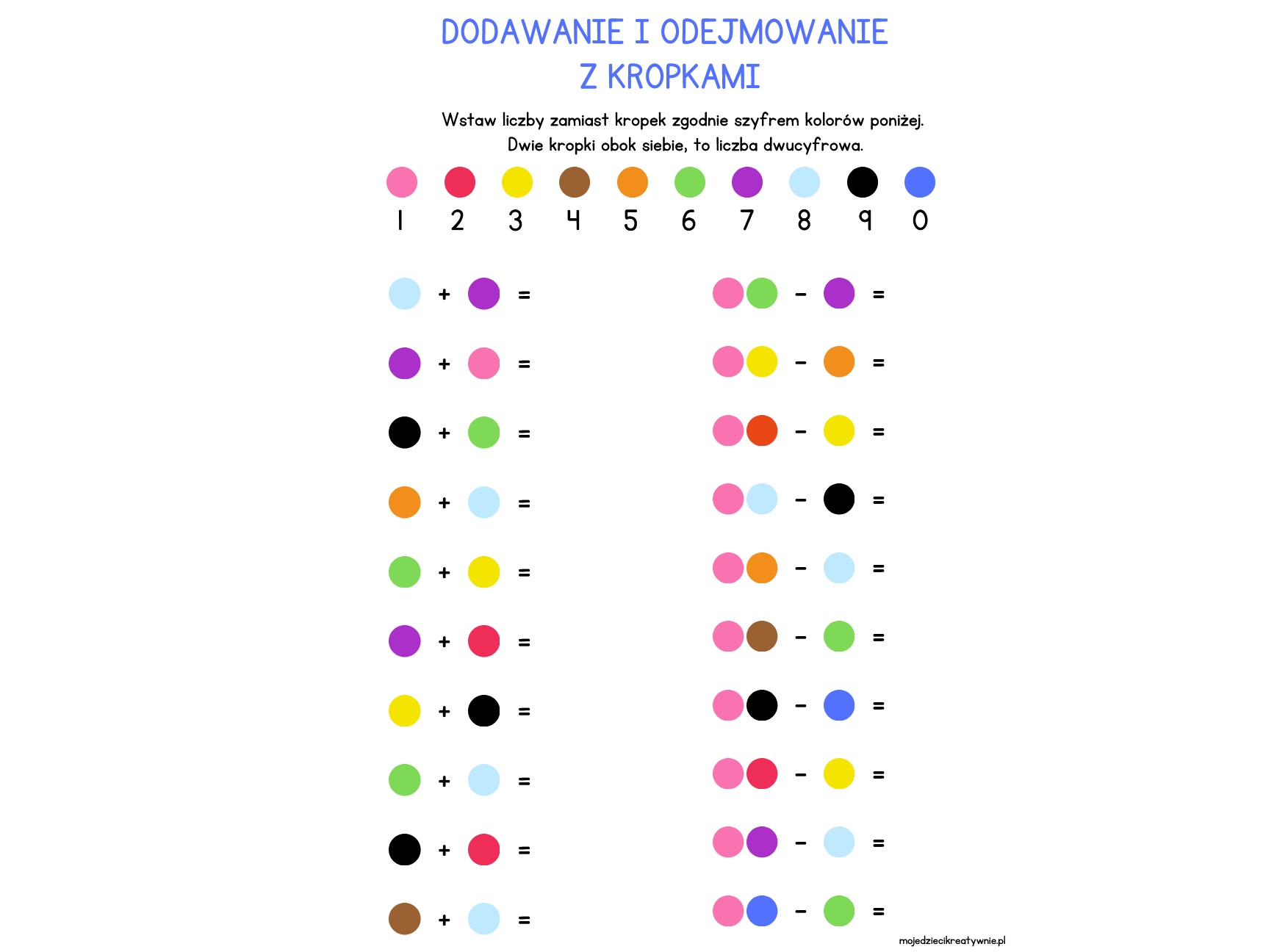 Dodawanie i odejmowanie z kropkami